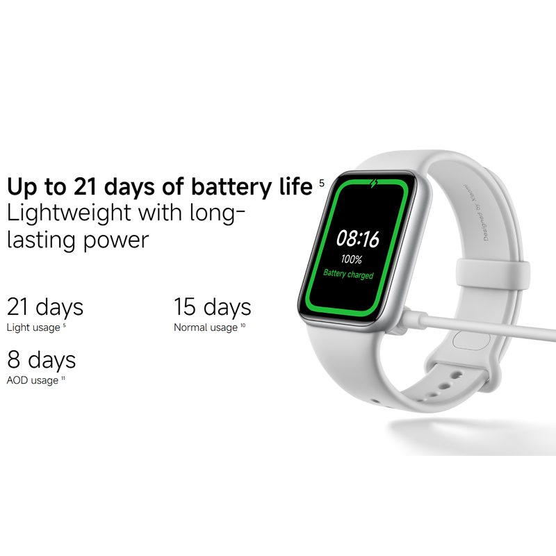 Versão Global Original Xiaomi  - Xiaomi Luxury Watch avaliação e preço